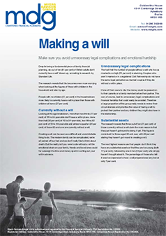 will